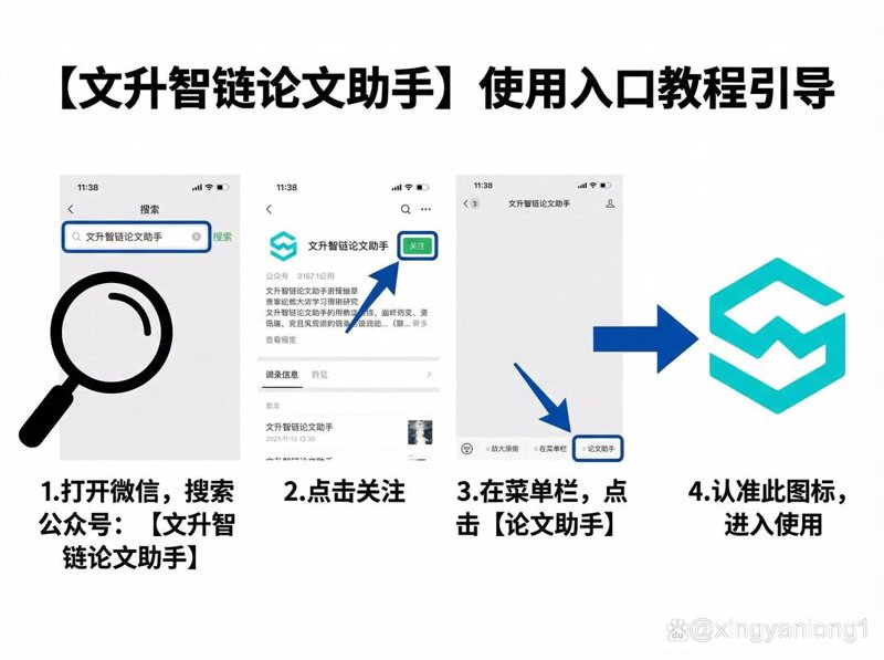 论文重复率检测：学术诚信的守门人