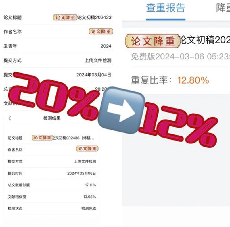 毕业论文查重选购指南